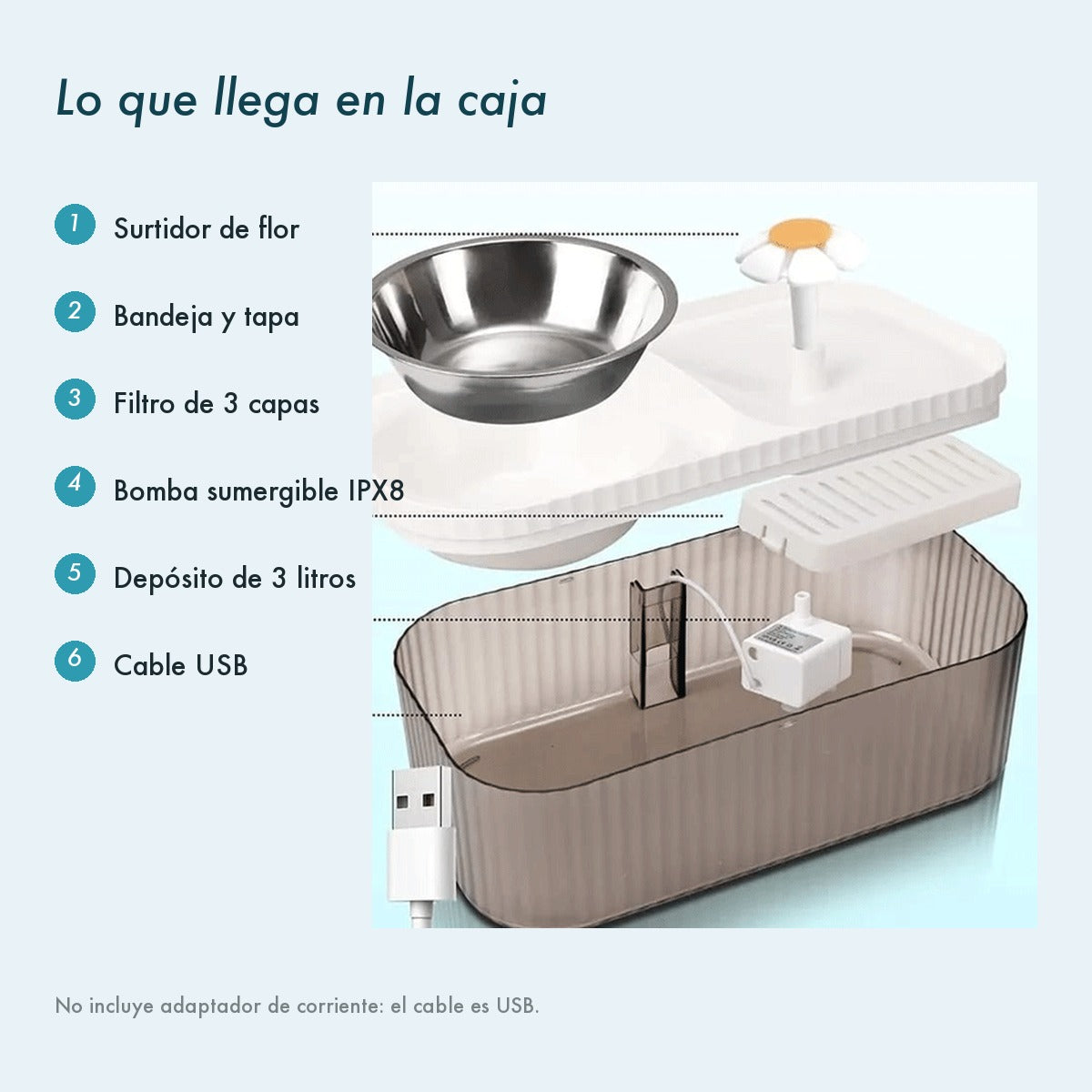 Lo que llega en la caja: surtidor, bandeja, filtro, bomba, depósito y cable